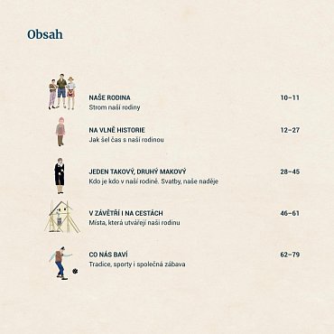 Náhled Příběh naší rodiny