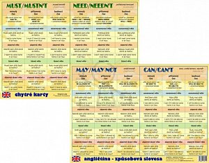 Chytré karty - Angličtina způsobová slovesa