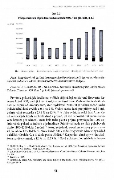 Náhled Role státu v krizových obdobích v první polovině 20. století