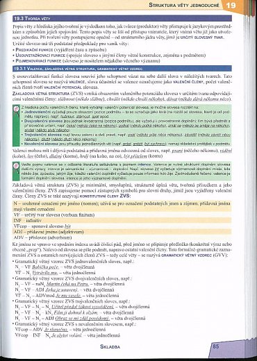 Náhled Český jazyk - přehled SŠ učiva