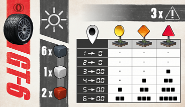 Náhled Rallyman GT - závodní hra