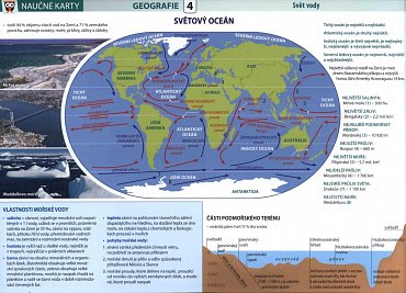 Náhled Svět vody - Naučné karty