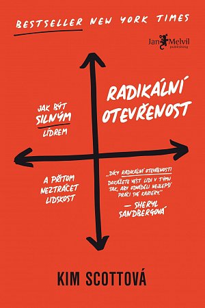Radikální otevřenost – Jak být silným lídrem a přitom neztrácet lidskost