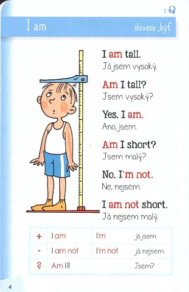 Náhled Angličtina - jednoduchá gramatika