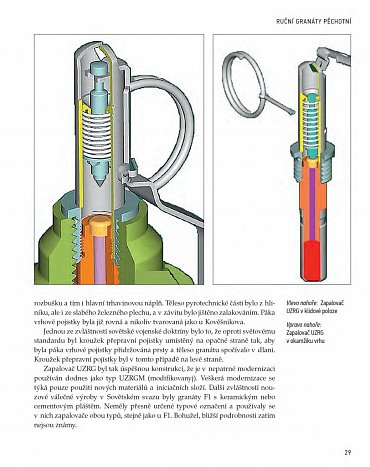 Náhled Sovětské granáty v období 1920–1945
