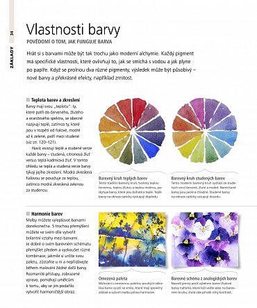 Náhled Techniky akvarelu