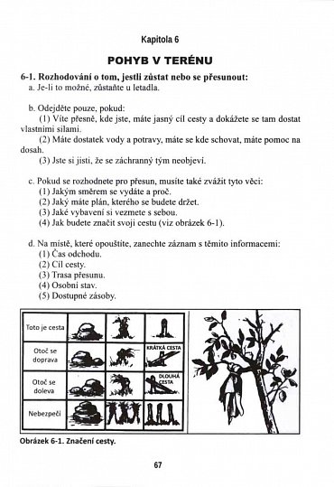 Náhled Letecká příručka přežití - Příručka speciálních jednotek